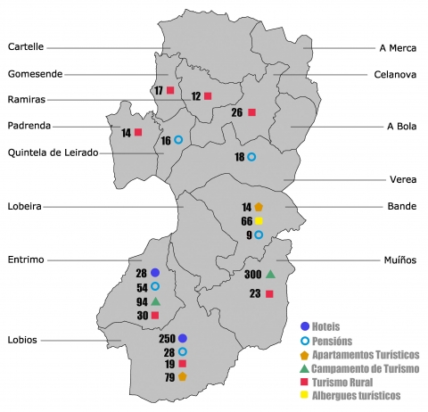 Plan Director del Geodestino Terra de Celanova- Baixa Limia